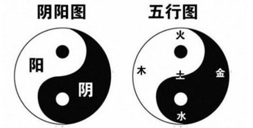 五行的性质特征 五行的性质特征