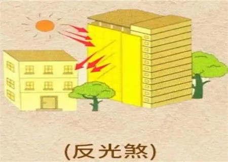 反光煞的化解方法 反光煞的化解方法