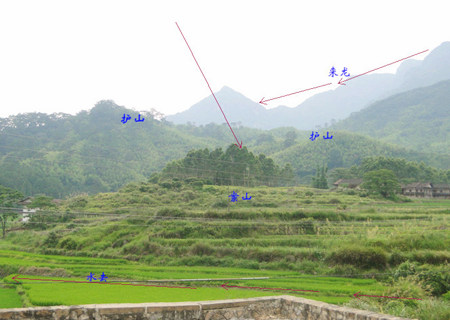 选墓地如何看风水