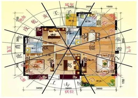 阳宅风水布局十大原则和讲究 阳宅风水布局十大原则和讲究
