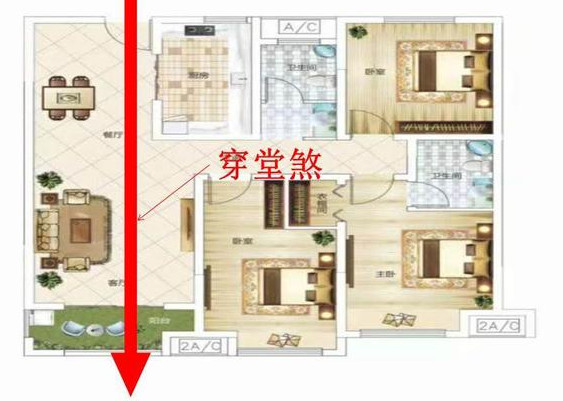 什么朝向的房子会破财 什么朝向的房子会破财