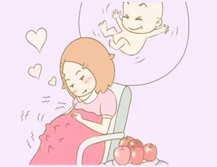 提高自己怀孕的风水 提高自己怀孕的风水