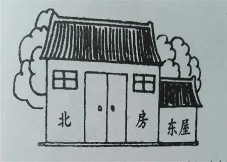 断阳宅吉凶最准确的方法