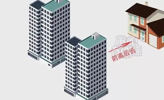 房屋前高后低对谁不好怎么化解
