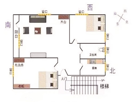 暗财位摆放什么风水好