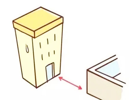 房间内墙角煞如何化解