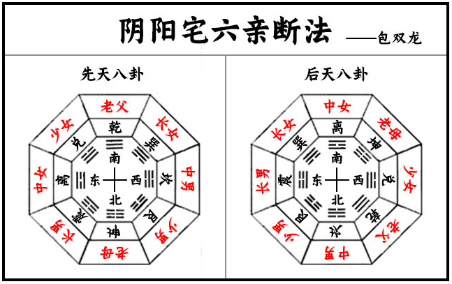 家里那些东西代表男主人的信息 家里那些东西代表男主人的信息