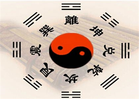 2022年最有利的方位