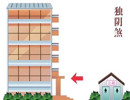 阴煞是什么意思