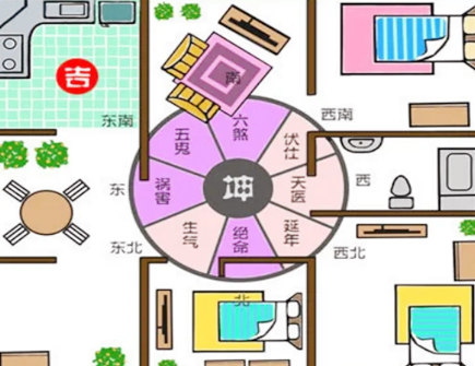 家里风水破了如何补救