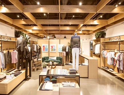 店铺生意不好与风水有关吗