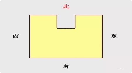 住宅北方缺角如何化解最好？