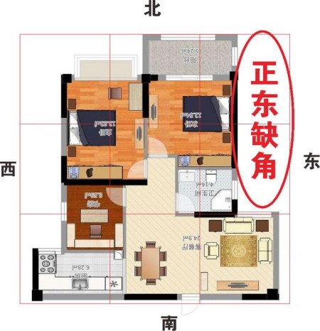 房子东北缺角我有什么坏处? 房子东北缺角我有什么坏处?