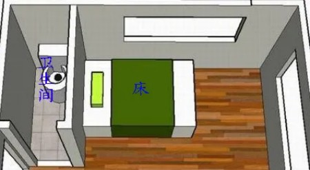 卧室风水中床头有哪些禁忌? 卧室风水中床头有哪些禁忌?