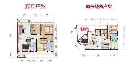 买房的时候户型长方形好？还是正方形好？