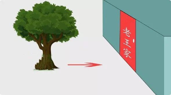 门前有树会影响风水吗? 门前有树会影响风水吗?