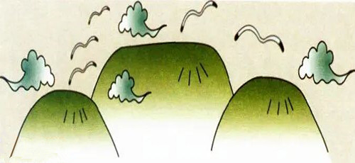 阴宅五星形式之土星星辰