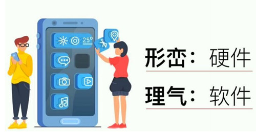 风水学中形势与理气那个重要？