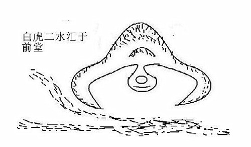 取二奶形峦地断法