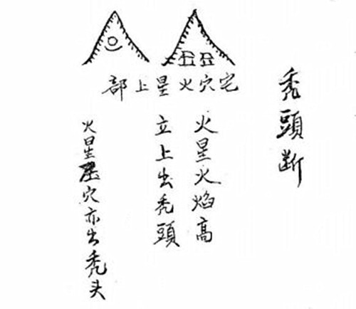 阴阳宅秃头断法?