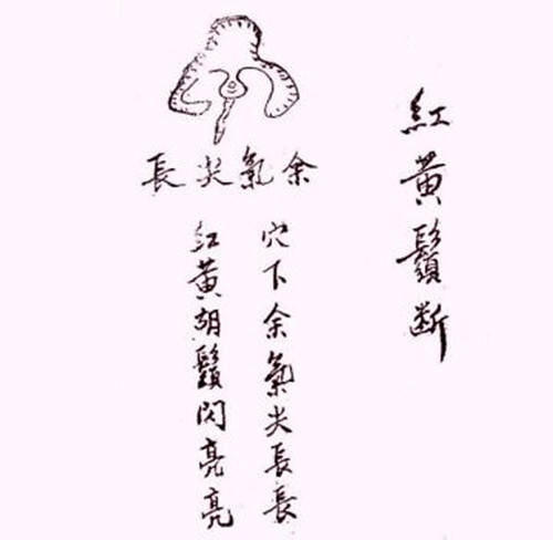 阴阳宅红黄须断法？