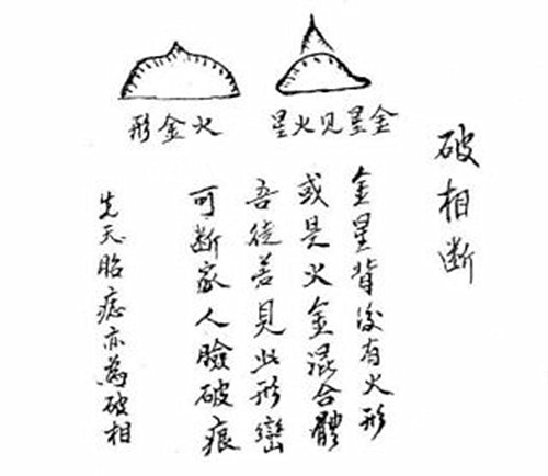 阴阳宅破相断法？