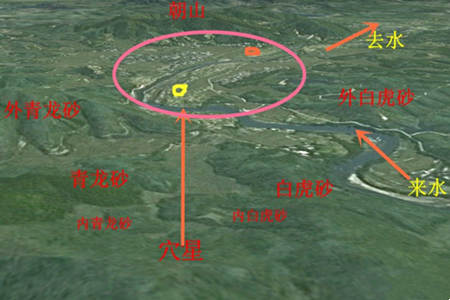 对阴宅来说寻龙和点穴哪个更重要?