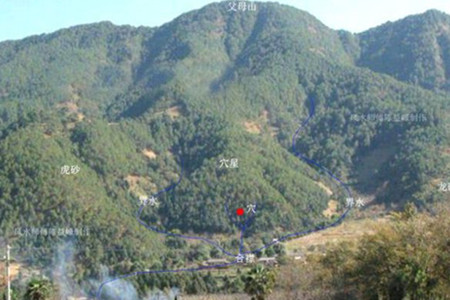 怎么点一个好风水的穴位？