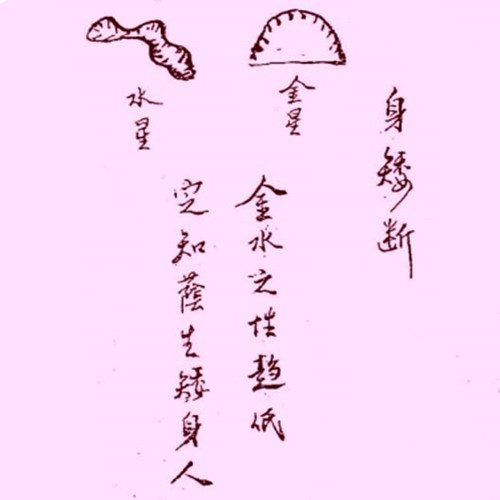 阴阳宅身矮断法？