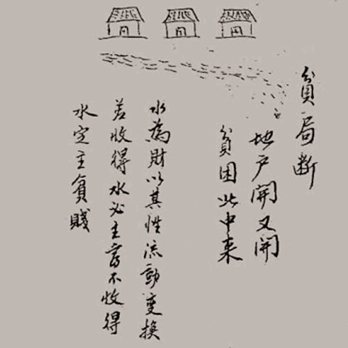 阴阳宅贫地断法？