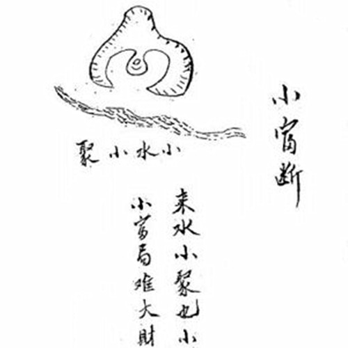 阴阳宅小富断断法?