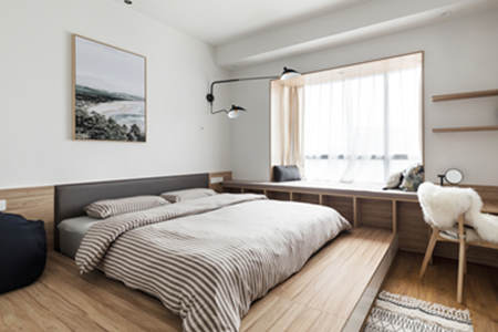 风水床头朝哪个方向好