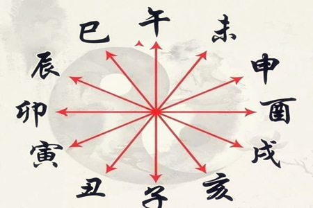 地支寅申相冲代表什么？