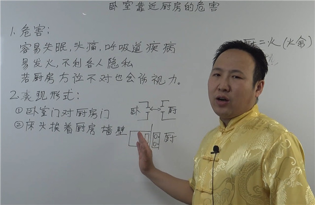 卧室靠近厨房的危害