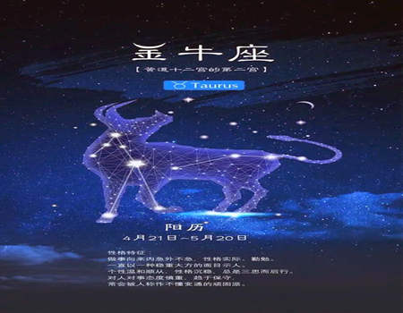 4月28日是什么星座?