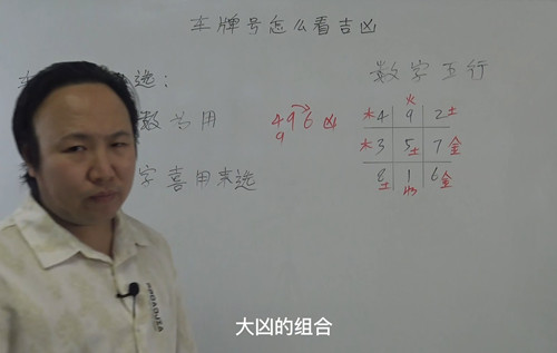 车牌号怎么看吉凶？