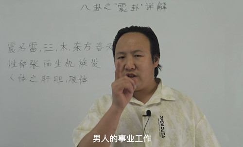 八卦之震卦详解