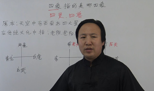 四象指的是哪个四象？