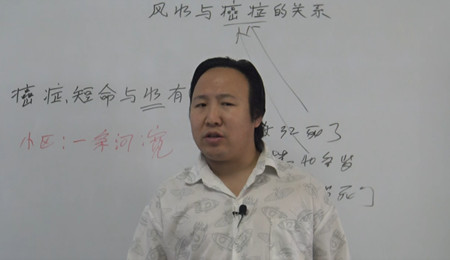 风水与癌症的关系是什么？