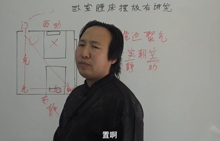 卧室睡床摆放有哪些讲究？