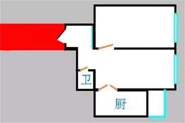 风水如何看待厨房与厕所关系