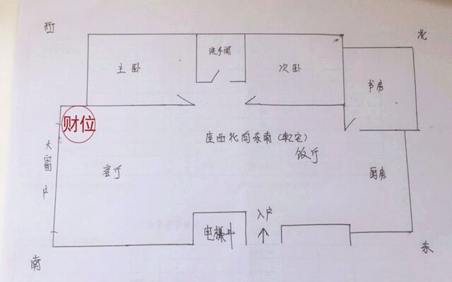 厕所门对财位有哪些风水影响