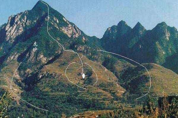 风水中龙的受穴等级