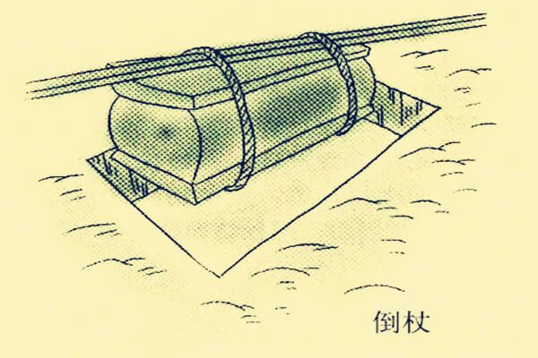 风水学中的十二倒杖葬法