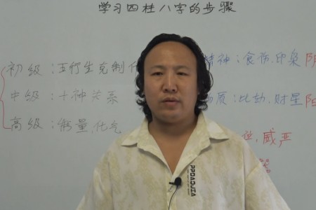 学习四柱八字的步骤是什么？
