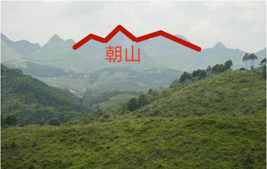 朝山什么形状最好?