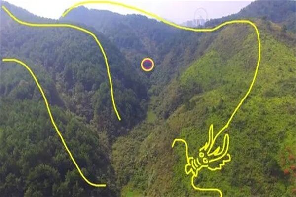 ​阴宅风水立向步骤