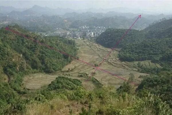 ​阴宅风水立向步骤