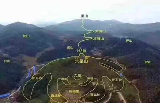 农村阴宅风水的讲究有哪些