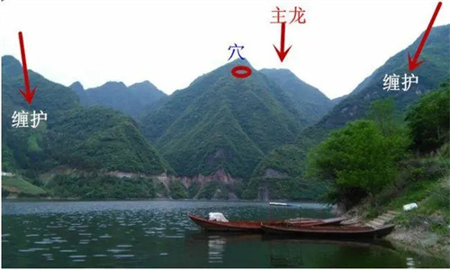 风水中龙受穴分类